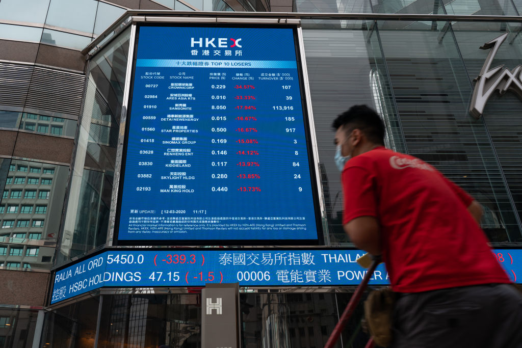 The performance of the “Hong Kong version” of the US SPAC market is far worse than expected